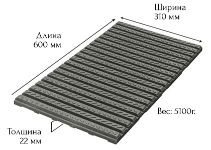 Плита-накладка Твикс 600*310*22мм цвет: серая