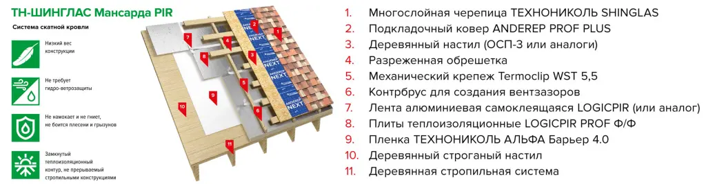 Монтаж_PROF_ФФ_2.jpg