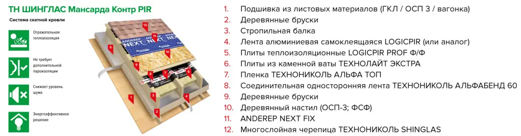 Монтаж_PROF_ФФ_1.jpg