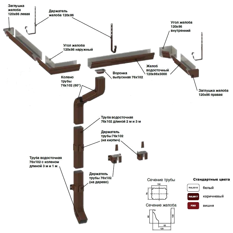vodostock_modern_shema.png