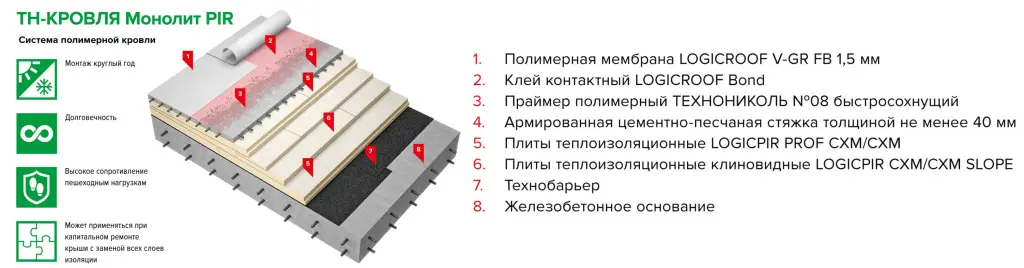 Монтаж_PROF_СХМ.jpg