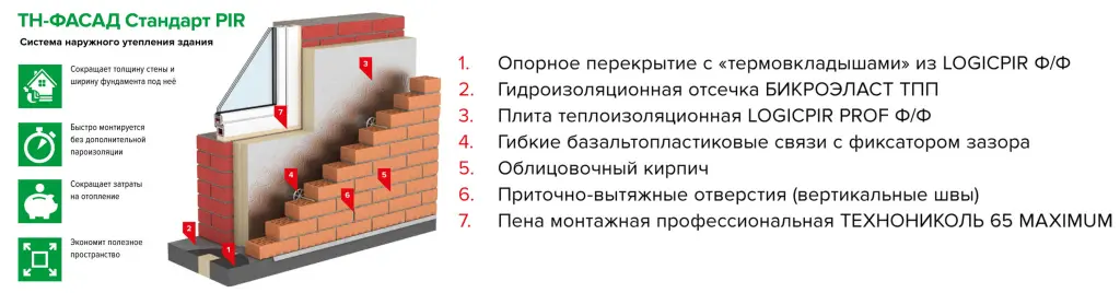 Монтаж_PROF_ФФ.jpg