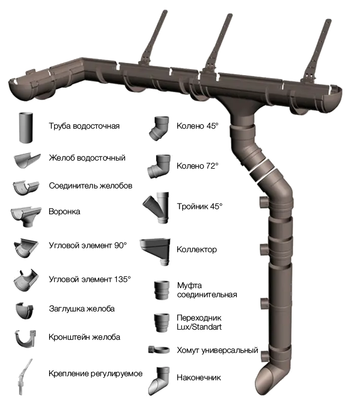 vodostok-lux.png